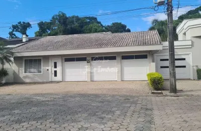 Barracão / Galpão / Depósito para alugar no Jardim Maluche, Brusque 