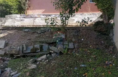 Terreno exclusivo em teresópolis - oportunidade única!