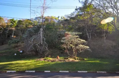 Terreno em condomínio fechado à venda na aparecida mamede teixeira, colinas do ermitage (sousas), campinas por r$ 595.000