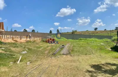 Terreno em condomínio fechado à venda no loteamento residencial pedra alta (sousas), campinas  por r$ 880.730