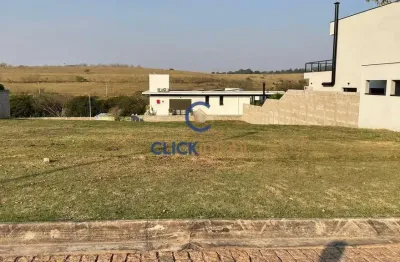 Terreno em condomínio fechado à venda na rua doutor bernardo beiguelman, loteamento parque dos alecrins, campinas por r$ 644.000