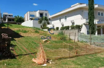 Terreno em condomínio fechado à venda na rua filomena santarelli biondi, sn, swiss park, campinas por r$ 690.000