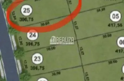 Terreno a venda no cyrela landscape, uberaba: uma oportunidade unica!