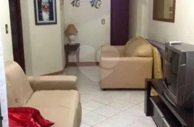 Apartamento com 1 quarto à venda em Aviação, Praia Grande 