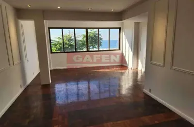Apartamento com 2 quartos à venda na avenida atlântica, copacabana, rio de janeiro, 250 m2 por r$ 4.500.000