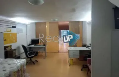 Ponto comercial à venda na rua visconde de pirajá, ipanema, rio de janeiro, 45 m2 por r$ 1.550.000