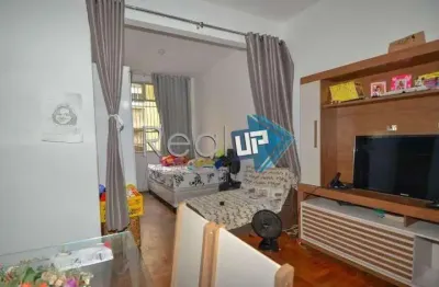 Apartamento com 2 quartos à venda na Rua Bolivar, Copacabana, Rio de Janeiro, 75 m2 por R$ 750.000