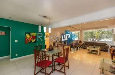 Apartamento com 4 quartos à venda na rua visconde de pirajá, ipanema, rio de janeiro, 165 m2 por r$ 2.600.000