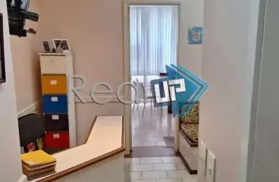 Sala comercial à venda na avenida nossa senhora de copacabana, copacabana, rio de janeiro, 42 m2 por r$ 425.000