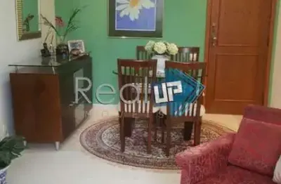 Apartamento com 2 quartos à venda na rua siqueira campos, copacabana, rio de janeiro, 76 m2 por r$ 1.150.000