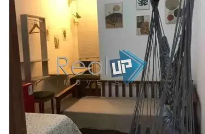 Casa em condomínio fechado com 1 quarto à venda na avenida prado júnior, copacabana, rio de janeiro, 33 m2 por r$ 495.000