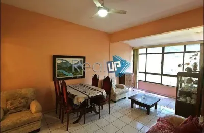 Apartamento com 2 quartos à venda na avenida atlântica, copacabana, rio de janeiro, 80 m2 por r$ 1.750.000