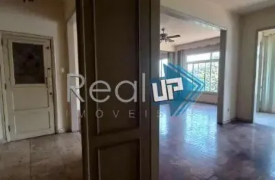 Apartamento com 4 quartos à venda na avenida epitácio pessoa, lagoa, rio de janeiro, 223 m2 por r$ 3.000.000