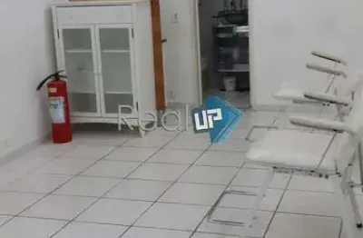 Ponto comercial à venda na Rua José Linhares, Leblon, Rio de Janeiro por R$ 790.000