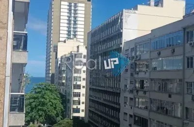 Apartamento com 2 quartos à venda na Rua Leopoldo Miguez, Copacabana, Rio de Janeiro, 61 m2 por R$ 950.000
