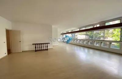 Apartamento com 3 quartos à venda na Rua Prudente de Morais, Ipanema, Rio de Janeiro, 200 m2 por R$ 3.600.000