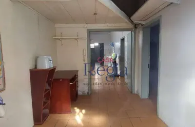 Sala comercial com 2 salas para alugar na Rua Jose Joaquim Raymundo, 268, Vila Boeira, Canela