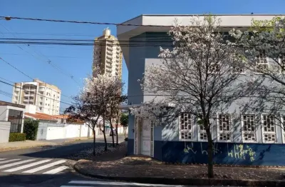 Prédio para locação em indaiatuba, vila georgina, 7 dormitórios, 5 banheiros