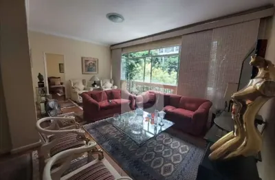 Apartamento com 4 quartos à venda na Rua Barão da Torre, Ipanema, Rio de Janeiro