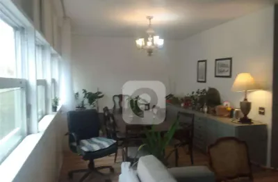 Apartamento com 3 quartos à venda na Rua República do Peru, Copacabana, Rio de Janeiro