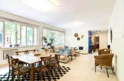 Apartamento com 4 quartos à venda na Rua Constante Ramos, Copacabana, Rio de Janeiro