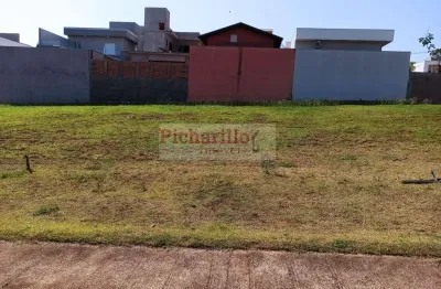 Terreno à venda na Jean Piaget, 701, Condomínio Aquarela, São Carlos