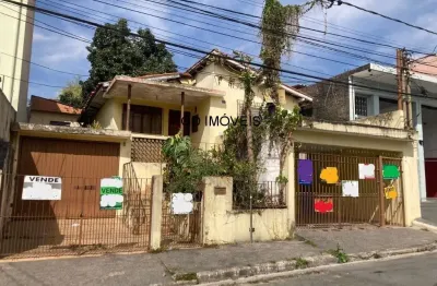 Terreno à venda, comercial ou residencial, jardim ester - 250,00 m².
