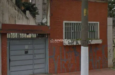 Terreno à venda, 360 m² por r$ 1.200.000,00 - cambuci - são paulo/sp