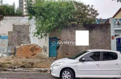 Terreno à venda, 500 m² por r$ 4.500.000,00 - mooca - são paulo/sp