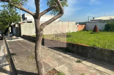 Erreno residencial no jardim nathália – pronto para construir excelente topografia | dimensões privilegiadas | oportunidade em sorocaba