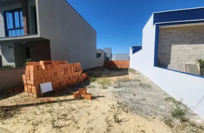 Terreno com 180 metros quadrados no condominio imperial em salto sp