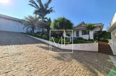 Casa com 2 quartos à venda na Rua Ribeirão Preto, 481, Jardim Paulista, Atibaia