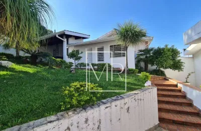 Casa com 2 quartos à venda na Rua Ribeirão Preto, 481, Jardim Paulista, Atibaia