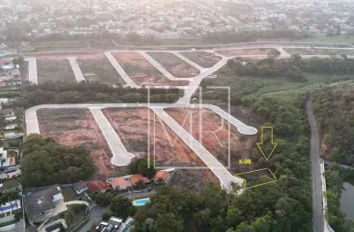 Terreno em condomínio fechado à venda na Avenida Santana, 1500, Itapetinga, Atibaia