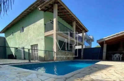 Casa para locação, 3 dormitórios (1 suíte), condomínio fechado, piscina, 232m² - $5.900 - Condomínio Terras de Atibaia I