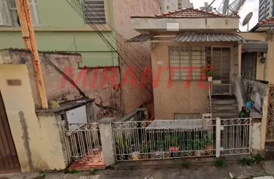 Terreno à venda na Rua Dona Elfrida, Chora Menino, São Paulo