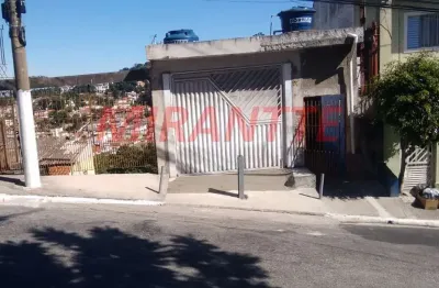 Terreno à venda na Rua Luís de Oliveira Bulhões, Vila Albertina, São Paulo