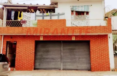 Casa com 2 quartos à venda na Rua Carabixais, Vila Nivi, São Paulo