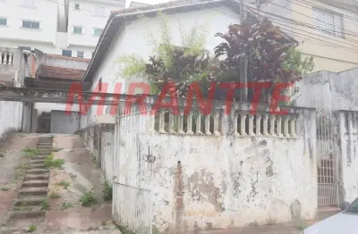 Casa com 2 quartos à venda na Avenida Alfredo Zunkeller, Mandaqui, São Paulo