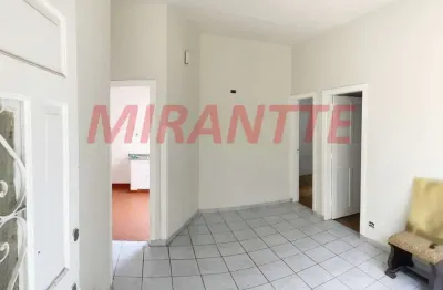 Casa com 2 quartos à venda na Rua Doutor César, Santana, São Paulo