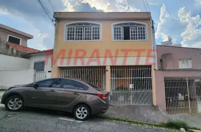 Casa com 3 quartos à venda na Rua José Bueno, Parada Inglesa, São Paulo