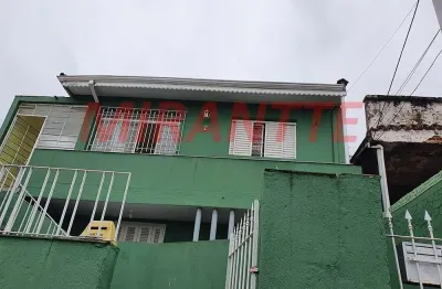 Casa com 4 quartos à venda na Rua Anajatena, Parada Inglesa, São Paulo