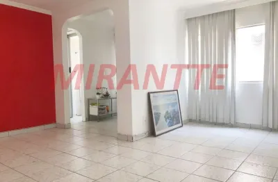Apartamento com 2 quartos à venda na Rua Alfredo Inácio Trindade, Tucuruvi, São Paulo