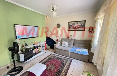 Casa com 2 quartos à venda na Rua Ubaporanga, Vila Constança, São Paulo