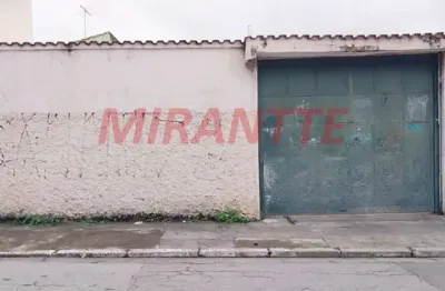 Terreno à venda na Rua Jateí, Horto Florestal, São Paulo