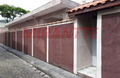 Casa com 2 quartos à venda na Travessa Oswaldo Zambon Filho, Tremembé, São Paulo