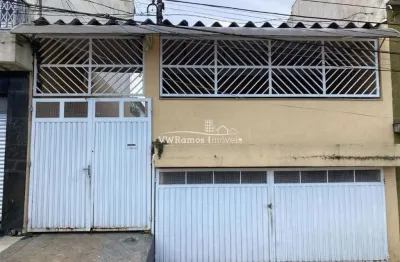 Oportunidade no tatuapé – conforto, localização e potencial