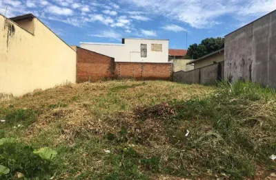 Terreno à venda na Avenida Cruzeiro do Sul, Jardim Cruzeiro do Sul, Jaguariúna