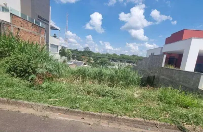 Terreno à venda em jaguariúna, estância das flores, com 478.2 m², condomínio estancia das flores