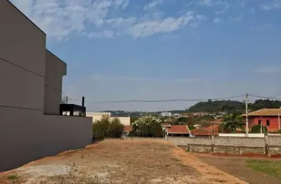 Terreno à venda em jaguariúna, jardim botânico, com 326.81 m², condomínio reserva do jaguary